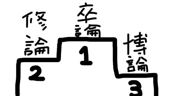 復職が怖いので退職して大学院へ でも研究が一番向いてないのでは あい言葉は Lalala